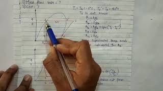 Numerical on Simple Vapour Compression Refrigeration Cycle by Mona Yadav [upl. by Demy]