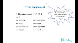 rs and  r1s complement [upl. by Posehn]