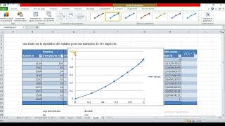 La courbe de Lorenz et lIndice de Gini avec excel [upl. by Nevlin593]