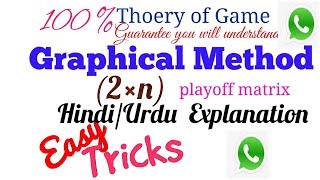 Solving Game Problem by Graphical Method2×n Game in HindiUrduTheory of GamesOperation Research [upl. by Jean218]