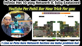 Infinix Hot 10 Play network problem 💯 Solution [upl. by Yniffit]