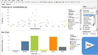 TIBCO Spotfire Getting Started Video [upl. by Naillik]