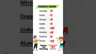 Boost your English shortsfeed english shorts trending fyp learnenglish learn learning fyp [upl. by Aikahs]