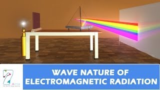 WAVE NATURE OF ELECTROMAGNETIC RADIATION [upl. by Navar]