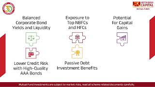 Why invest in our latest NFO Aditya Birla Sun Life CRISILIBX AAA NBFCHFC Index Sep – 2026 Fund [upl. by Therron100]