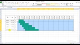 แค่ 3 นาที กับ การทำ Project Plan Gatt Chart ด้วย Excel [upl. by Concordia183]