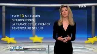 Européennes mode demploi  Le budget européen [upl. by Patrizius]