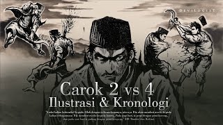 KRONOLOGI LENGKAP CAROK 2 VS 4 BANGKALAN MADURA [upl. by Sungam281]