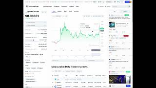 MDT CRYPTO MEASURABLE DATA TOKEN CRYPTO ABOUT TO EXPLODE [upl. by Oster666]