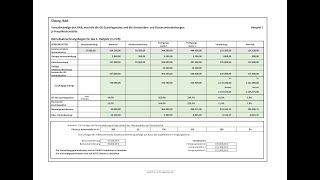 BAB mehrstufig erweitert mit Kostenüber und Kostenunterdeckung [upl. by Htebasyle736]