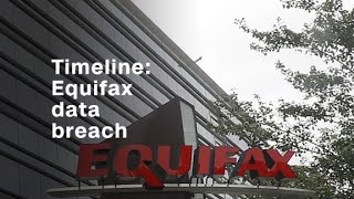 Timeline Equifax data breach [upl. by Cacka]