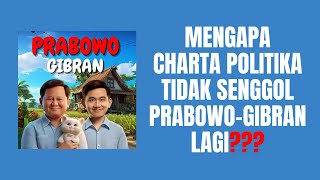 Mengapa Charta Politika Tidak Senggol PrabowoGibran Lagi [upl. by Emarie]