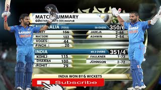 India Again Chase Down 3514  India vs Australia 6th ODI Highlights 2013 [upl. by Cloutman138]