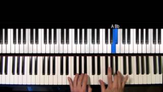 Autumn Leaves  Jazz Piano Tutorial  Swing [upl. by Anires]