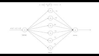 Simulation of PMSM with Improved Neural Network Active Disturbance Rejection Control [upl. by Kurys]