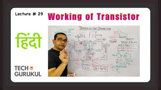 2 Working of a Transistor in Hindi  Tech Gurukul by Dinesh Arya [upl. by Griswold]