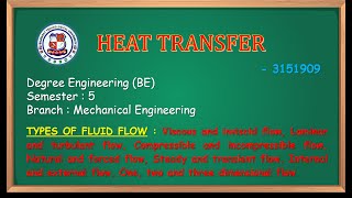 TYPES OF FLUID FLOW  Viscous and inviscid Laminar turbulant Compressible incompressible HeatTrasfer [upl. by Laenaj]