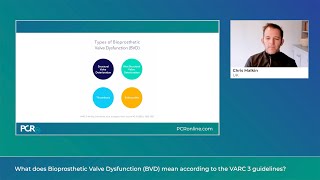 Why should we consider Bioprosthetic Valve Dysfunction for aortic valve selection [upl. by Nekal]