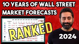 I analyzed 10 Top Strategists Stock Market Predictions For The Last 10 Years To See How They Did [upl. by Attalie]