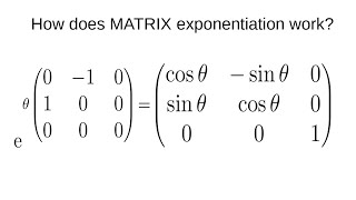 MATRIX Exponentiation how does this work [upl. by Hyacintha]