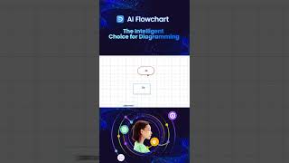 Create Flowcharts Instantly with Amazing AI Technology [upl. by Dorehs]