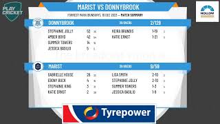 Bunbury amp Districts Cricket Association  Womens 1st Grade  Round 9  Marist v Donnybrook [upl. by Flann]