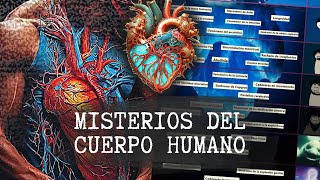 Iceberg del CUERPO HUMANO  misterios enfermedades y más [upl. by Hilaria]