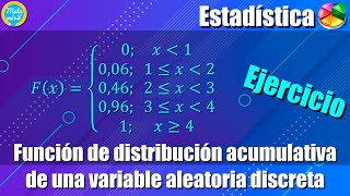 Función de distribución acumulativa de una variable aleatoria discreta  Ejercicio [upl. by Noied420]