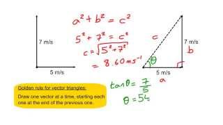 Finding a resultant vector [upl. by Nedi]