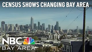 Census Data Shows How the Bay Area Changed Over the Last 10 Years [upl. by Bausch]