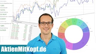 Das Aktien Portfolio in perfekter Übersicht halten und Performance exakt messen [upl. by Cobbie]