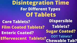 Disintegration Time For Different Types of Tablets [upl. by Kissie]