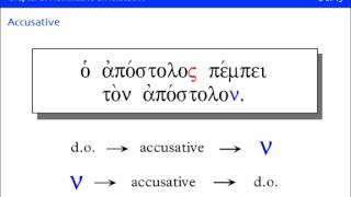 Basics of Biblical Greek Chapter Overview for Chapter 6 [upl. by Anwahsal]