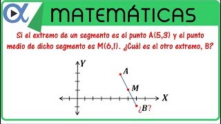 Hallar el otro extremo de un segmento  Geometría analítica  Vitual [upl. by Nuahsor]