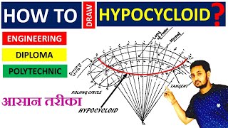 how to draw a HYPOCYCLOID in engineering drawing curvesHINDI [upl. by Aldarcie732]