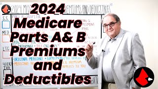 2024 Medicare Parts A amp B Premiums and Deductibles [upl. by Armmat]