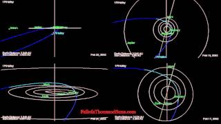 Discover Halleys Comet Its Visible from Earth Every 76 Years [upl. by Judah903]