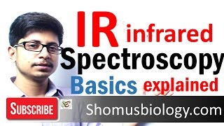 MÖSSBAUER SPECTROSCOPY Principle Spectra And Isomer ShiftIn Hindi [upl. by Leban]