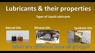 Lubricant Types and Properties  What are the most important properties for a lubricating oil [upl. by Parnell]