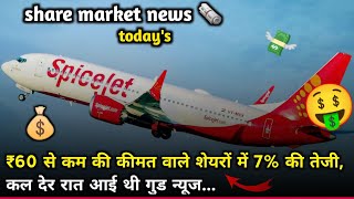 spicejet share news spicejet share price news spicejet share news todayspicejet share latest news [upl. by Gromme519]