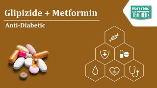 Metformin and Glipizide Combinations II GLYNASEMF II DIBIZIDEM II GLIMET [upl. by Hars]