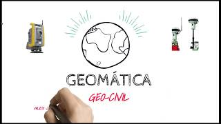 que es la Geomática [upl. by Kev]