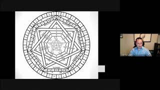 The Sigillum Dei Aemeth with Colin D Campbell [upl. by Natehc162]