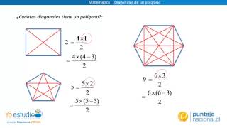 Matemática  Diagonales de un polígono [upl. by Doak869]