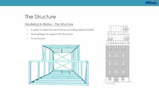 Case Study  Building Extension to Eurocode  midas Gen [upl. by Ahsinan]