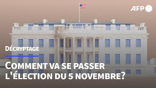 EtatsUnis comment va se passer lélection du 5 novembre  AFP Reportage [upl. by Attemaj]