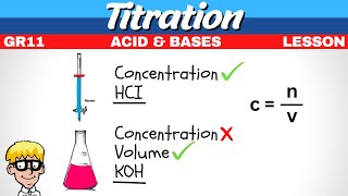 Titration Grade 11 [upl. by Seavir271]