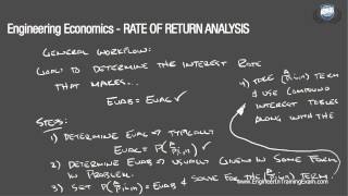 Rate of Return Analysis  Fundamentals of Engineering Economics [upl. by Elamef923]