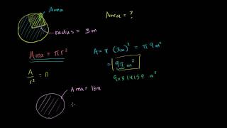 Area of a circle [upl. by Bautram]