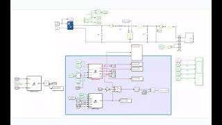 Photovoltaic MPPT restartable PSO based on particle swarm optimization algorithmmatlab simulink [upl. by Lebasy]